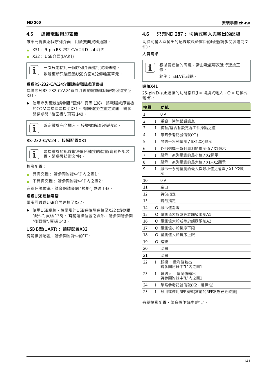 5 連接電腦與印表機, 6 只有nd 287： 切換式輸入與輸出的配線 | HEIDENHAIN ND 200 User Manual | Page 139 / 156