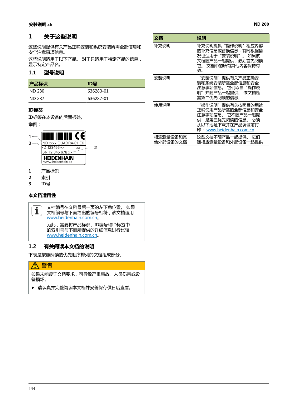 1 关于这些说明, 1 型号说明, 2 有关阅读本文档的说明 | 安装说明, 1关于这些说明 | HEIDENHAIN ND 200 User Manual | Page 142 / 156