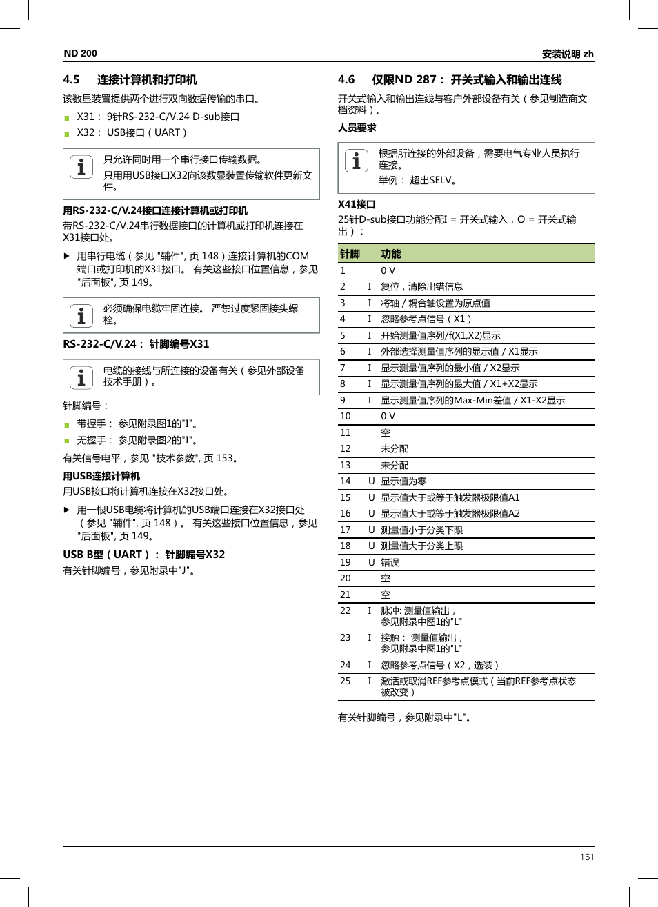 5 连接计算机和打印机, 6 仅限nd 287： 开关式输入和输出连线 | HEIDENHAIN ND 200 User Manual | Page 149 / 156