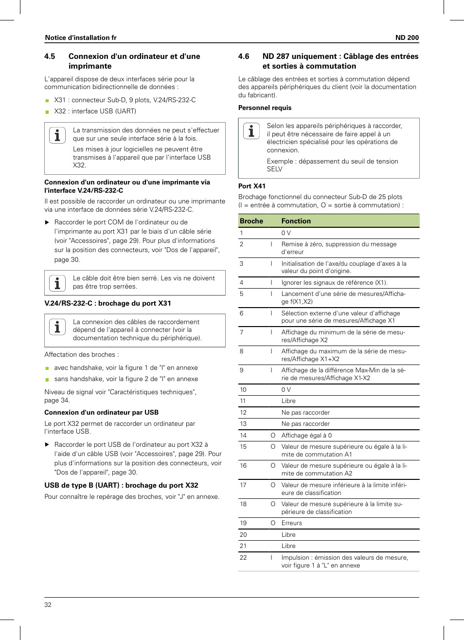 5 connexion d'un ordinateur et d'une imprimante | HEIDENHAIN ND 200 User Manual | Page 30 / 156