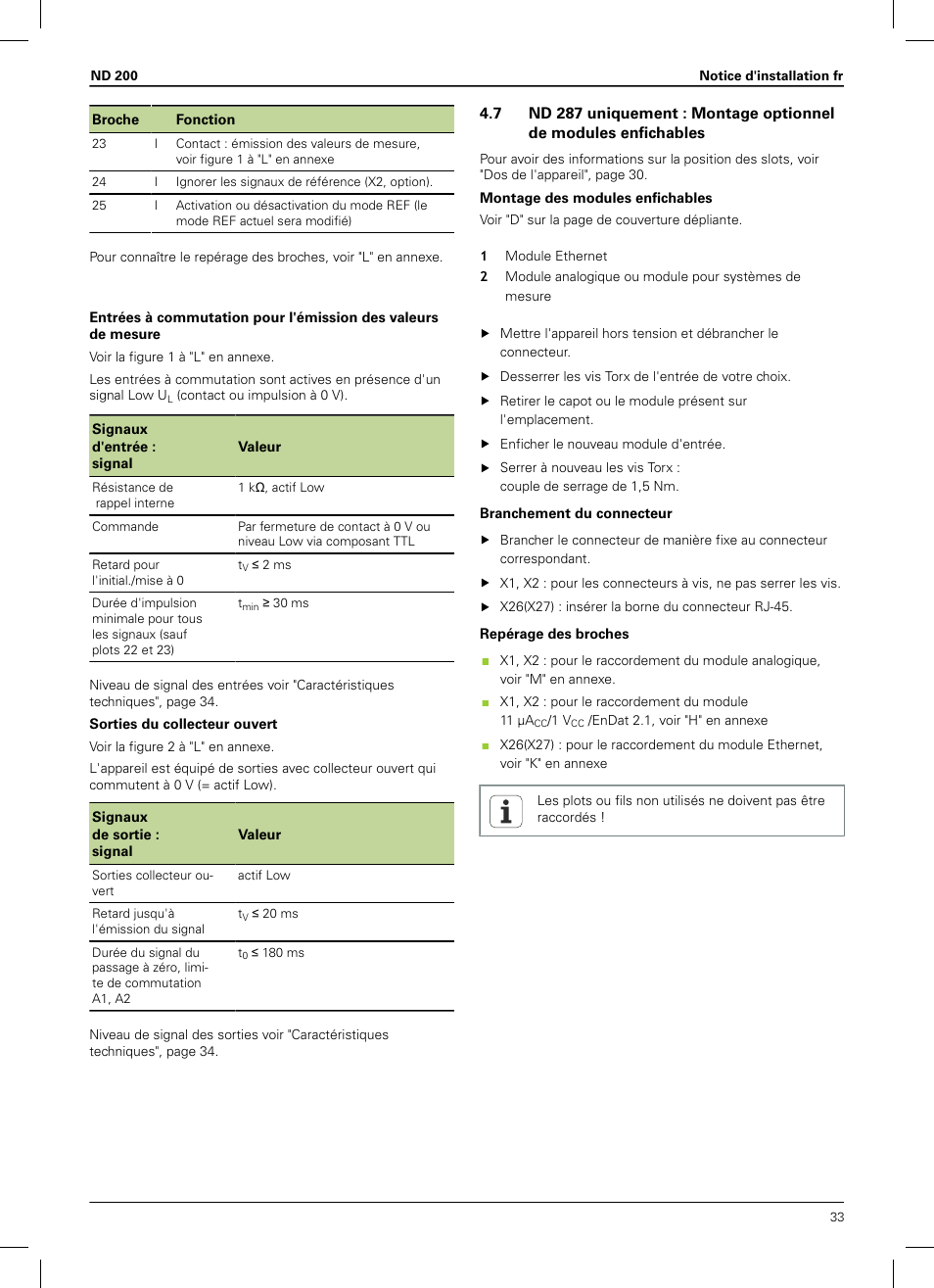 HEIDENHAIN ND 200 User Manual | Page 31 / 156
