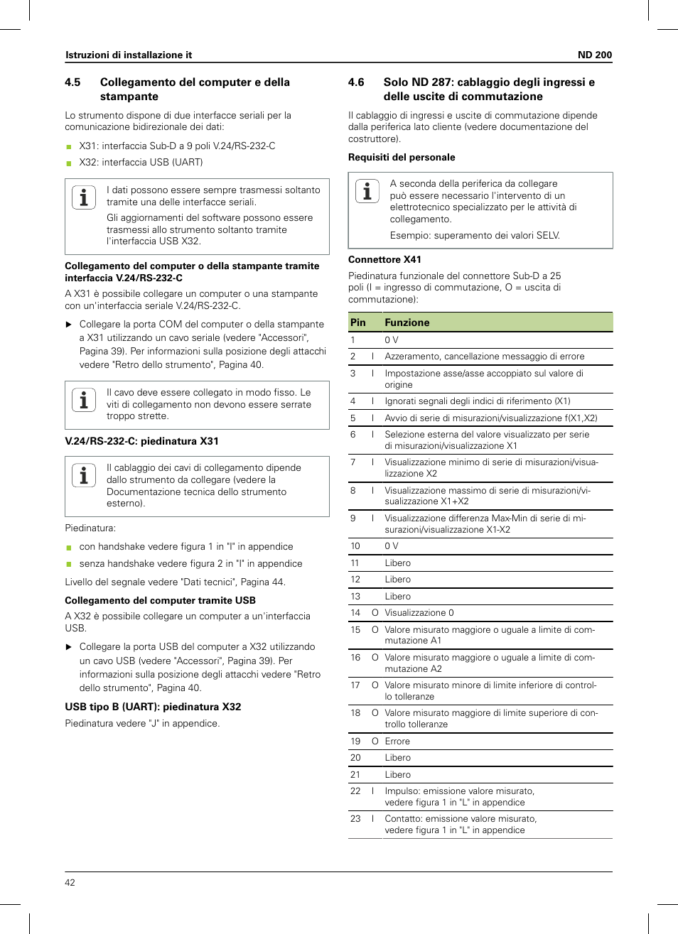 5 collegamento del computer e della stampante | HEIDENHAIN ND 200 User Manual | Page 40 / 156