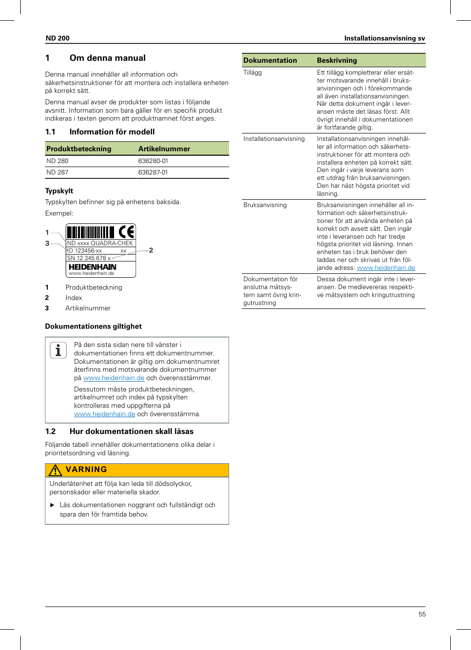 1 om denna manual, 1 information för modell, 2 hur dokumentationen skall läsas | Installationsanvisning, 1om denna manual | HEIDENHAIN ND 200 User Manual | Page 53 / 156