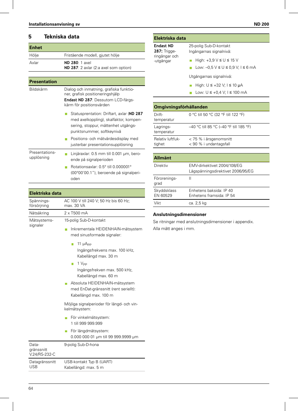 5 tekniska data, Se "tekniska data", sida 64, Signalnivå se "tekniska data", sida 64 | 5tekniska data | HEIDENHAIN ND 200 User Manual | Page 62 / 156