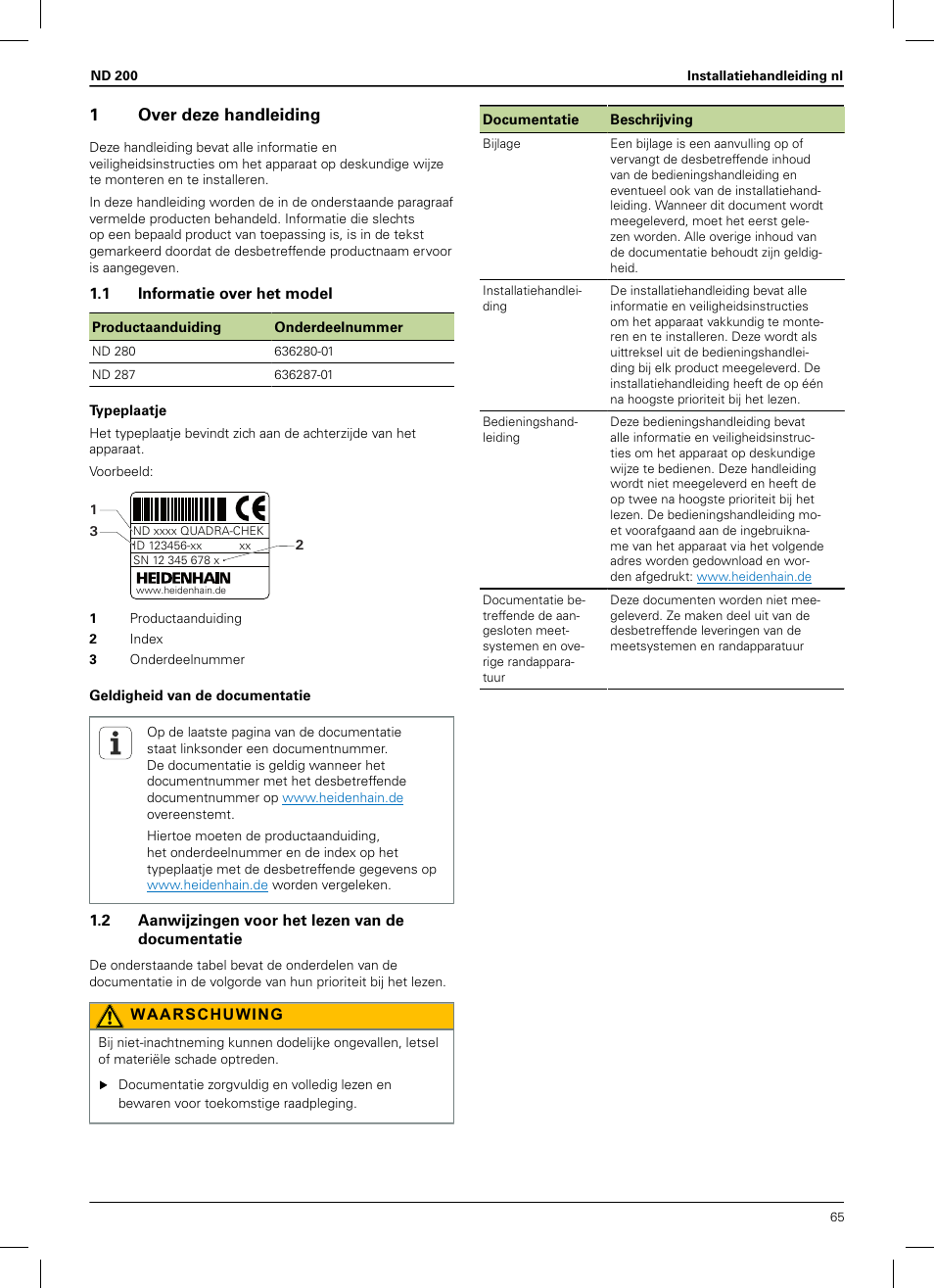 1 over deze handleiding, 1 informatie over het model, 2 aanwijzingen voor het lezen van de documentatie | Installatiehandleiding, 1over deze handleiding | HEIDENHAIN ND 200 User Manual | Page 63 / 156
