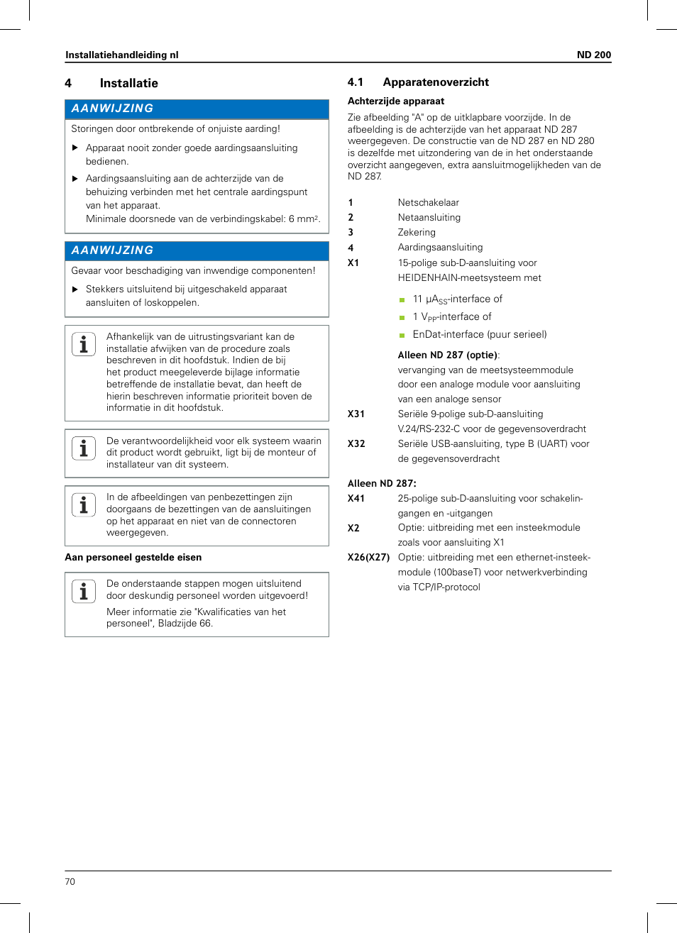 4 installatie, 1 apparatenoverzicht, 4installatie | HEIDENHAIN ND 200 User Manual | Page 68 / 156
