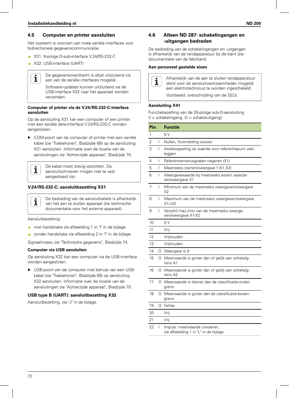 5 computer en printer aansluiten | HEIDENHAIN ND 200 User Manual | Page 70 / 156