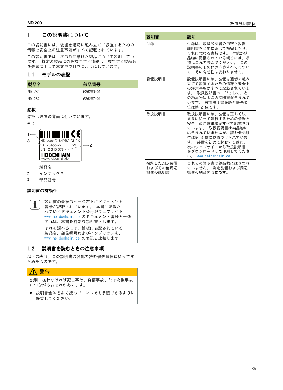 1 この説明書について, 1 モデルの表記, 2 説明書を読むときの注意事項 | 設置説明書, 1この説明書について | HEIDENHAIN ND 200 User Manual | Page 83 / 156