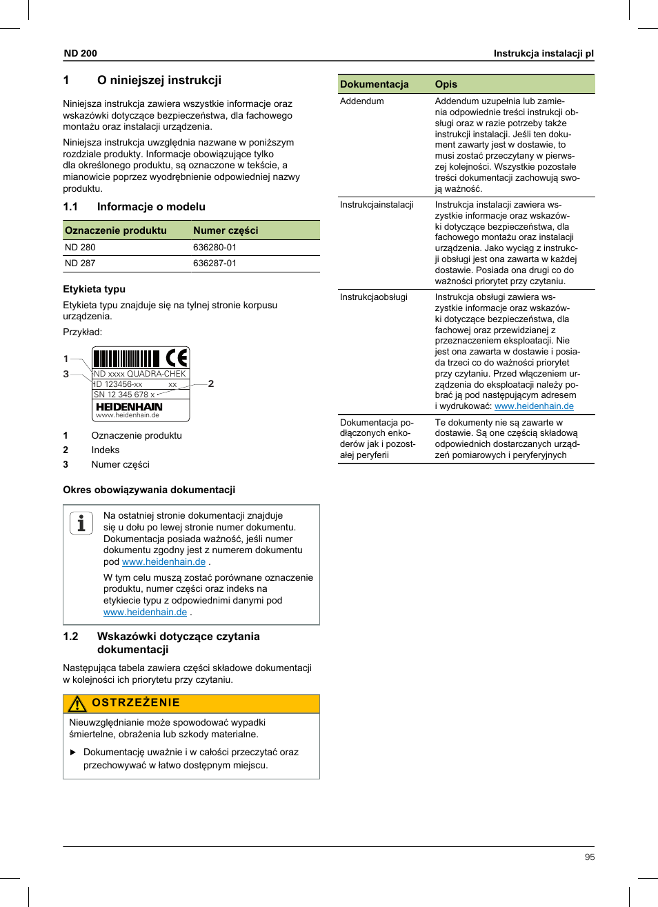 1 o niniejszej instrukcji, 1 informacje o modelu, 2 wskazówki dotyczące czytania dokumentacji | Instrukcja instalacji, 1o niniejszej instrukcji | HEIDENHAIN ND 200 User Manual | Page 93 / 156