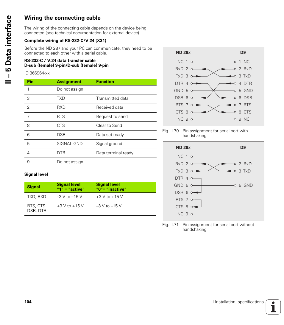 Wiring the connecting cable, Ii – 5 d a ta int e rf ace | HEIDENHAIN ND 287 User Manual User Manual | Page 104 / 147