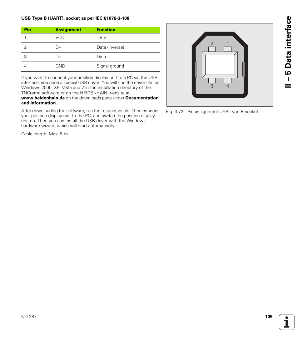 Usb type b (uart), socket as per iec 61076-3-108, Ii – 5 d ata int e rf ace | HEIDENHAIN ND 287 User Manual User Manual | Page 105 / 147