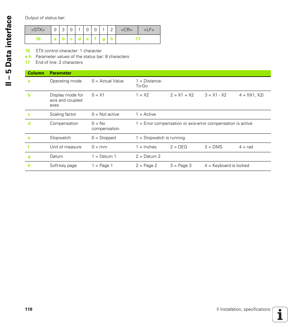 Ii – 5 d a ta int e rf ace | HEIDENHAIN ND 287 User Manual User Manual | Page 110 / 147