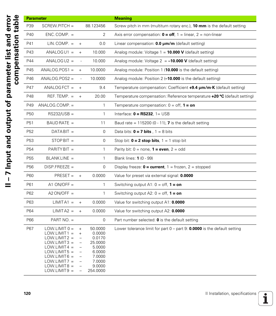 HEIDENHAIN ND 287 User Manual User Manual | Page 120 / 147
