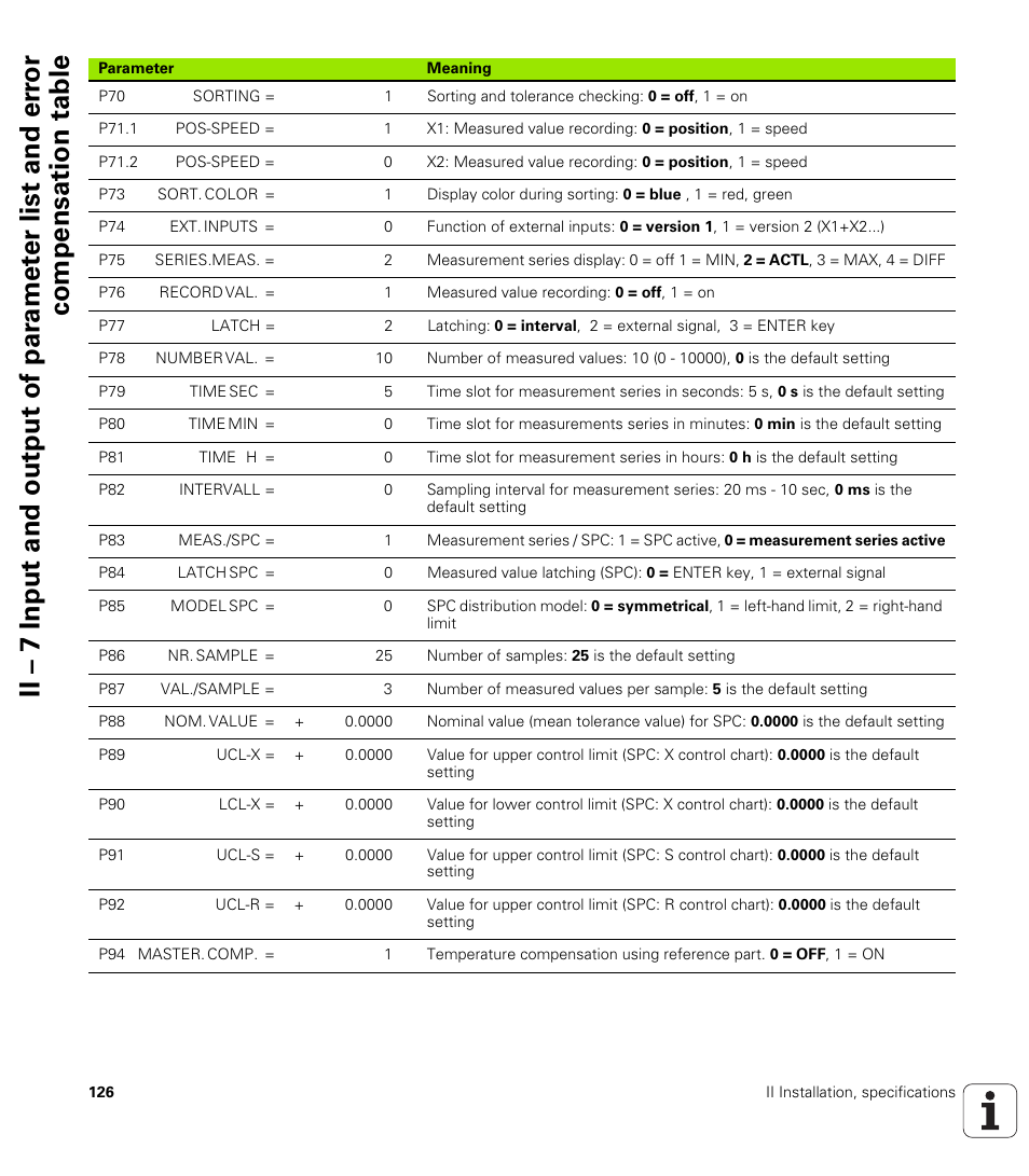 HEIDENHAIN ND 287 User Manual User Manual | Page 126 / 147