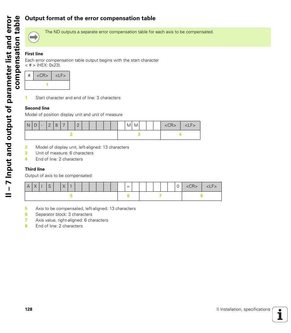 Output format of the error compensation table, First line, Second line | Third line, First line second line third line | HEIDENHAIN ND 287 User Manual User Manual | Page 128 / 147