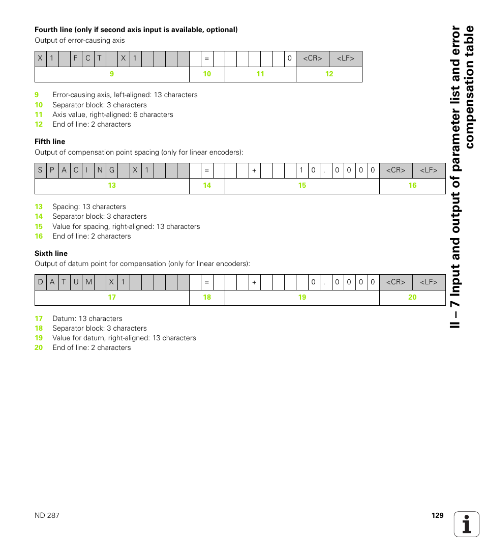 Fifth line, Sixth line | HEIDENHAIN ND 287 User Manual User Manual | Page 129 / 147