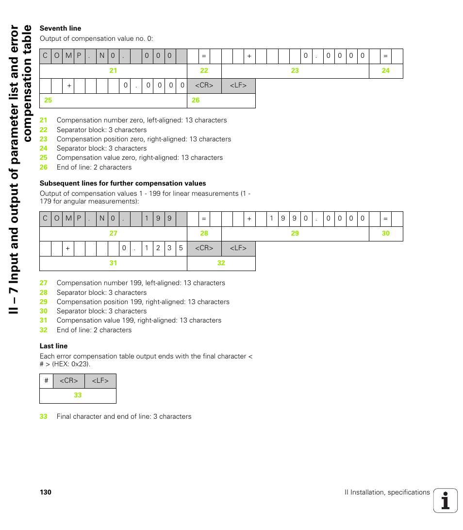 Seventh line, Subsequent lines for further compensation values, Last line | HEIDENHAIN ND 287 User Manual User Manual | Page 130 / 147