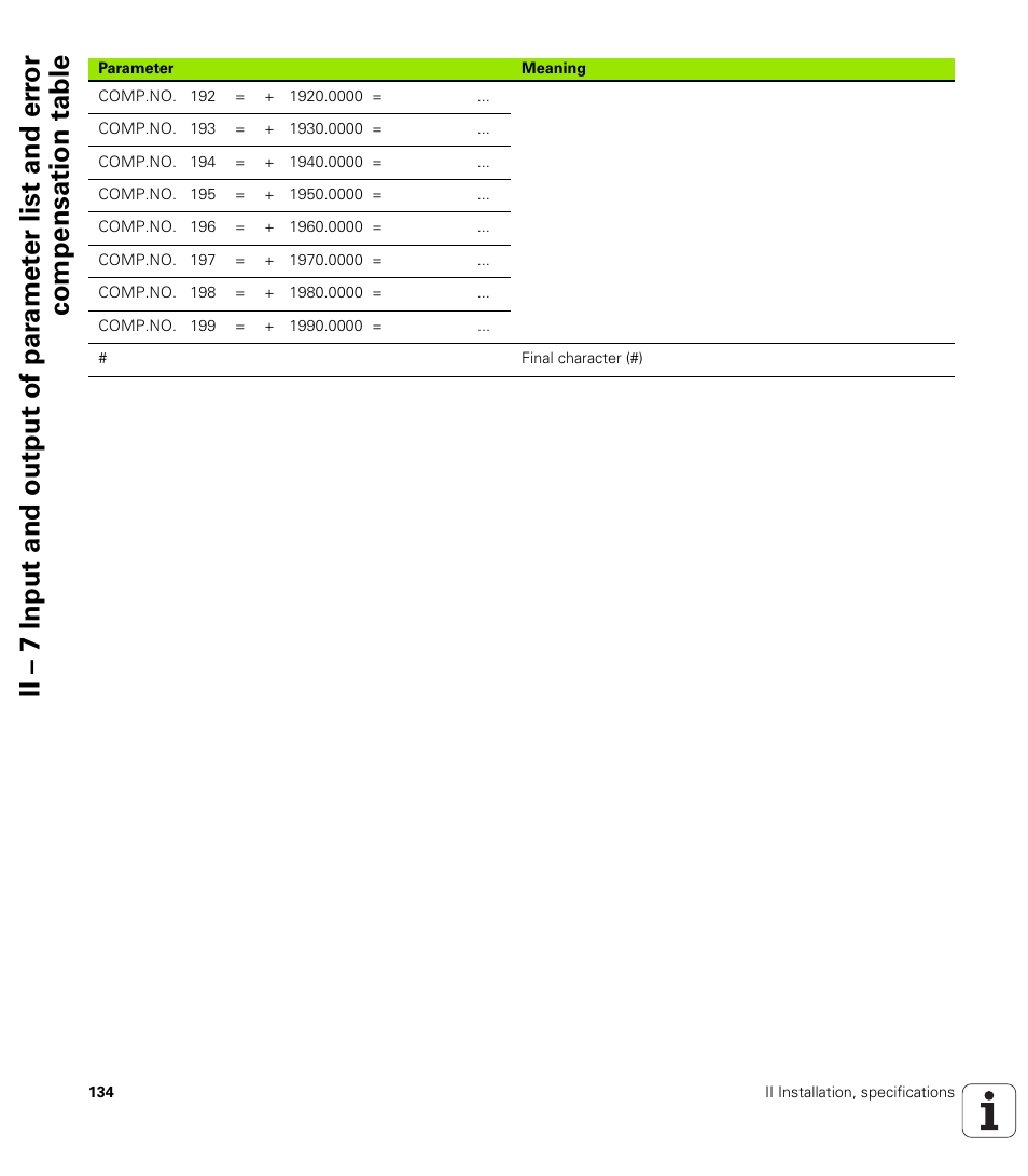 HEIDENHAIN ND 287 User Manual User Manual | Page 134 / 147