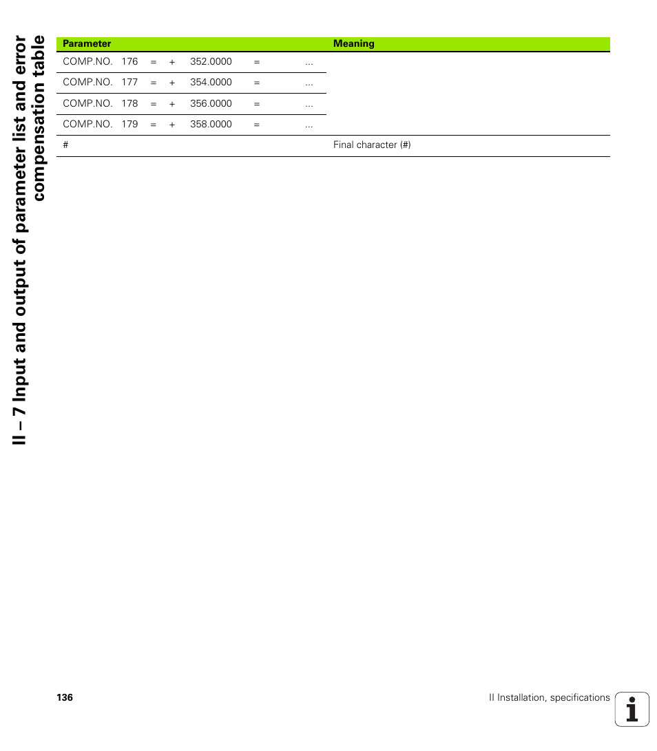HEIDENHAIN ND 287 User Manual User Manual | Page 136 / 147
