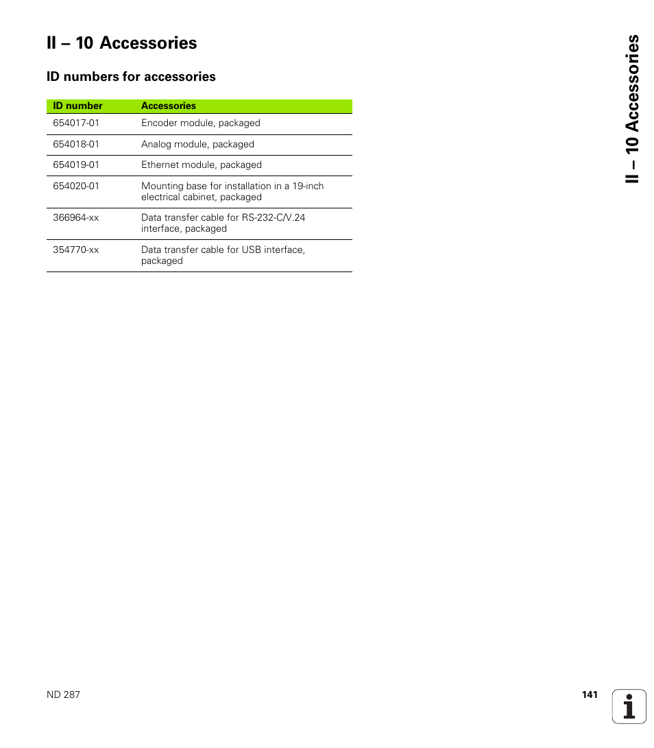 Ii – 10 accessories, Id numbers for accessories, Ii – 1 0 a c cessor ies ii – 10 accessories | HEIDENHAIN ND 287 User Manual User Manual | Page 141 / 147