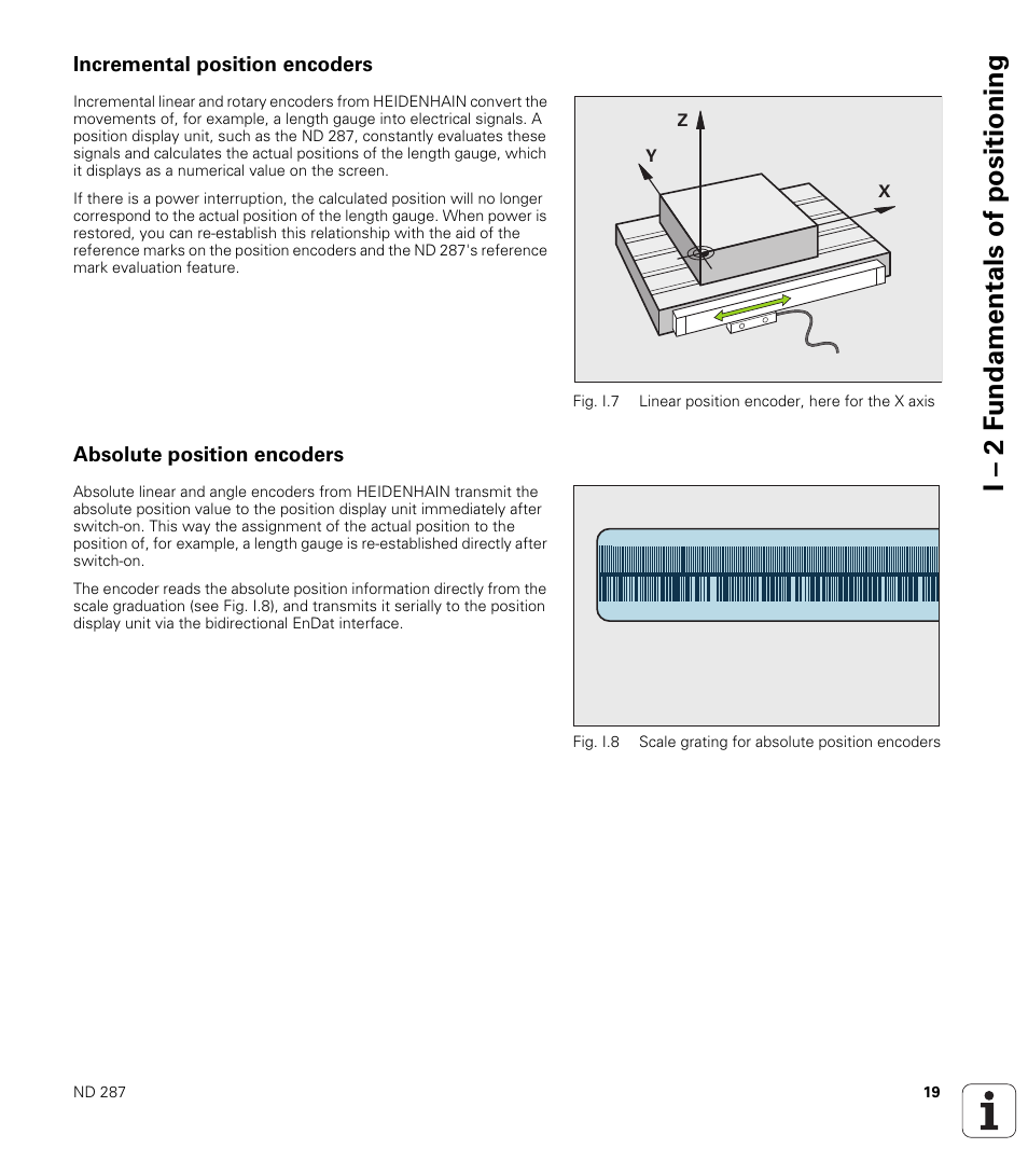 Incremental position encoders, Absolute position encoders, I – 2 f undamentals of positioning | HEIDENHAIN ND 287 User Manual User Manual | Page 19 / 147