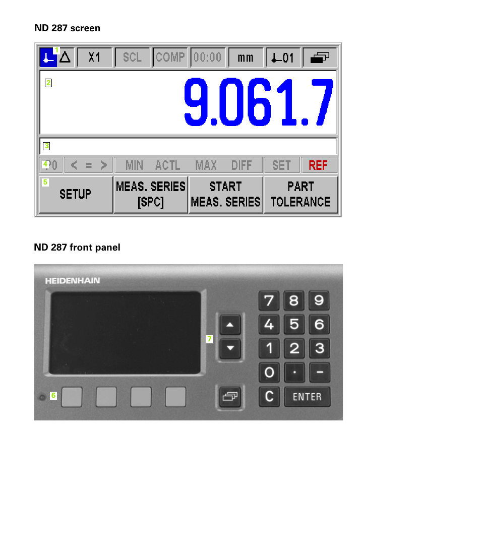 Nd 287 screen, Nd 287 front panel | HEIDENHAIN ND 287 User Manual User Manual | Page 2 / 147