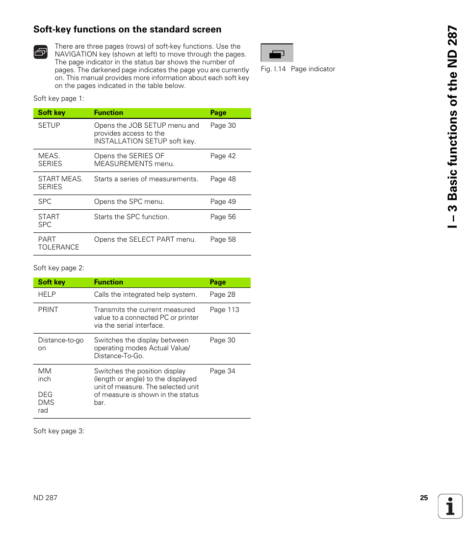 Soft-key functions on the standard screen, I – 3 basic functions of the n d 2 87 | HEIDENHAIN ND 287 User Manual User Manual | Page 25 / 147