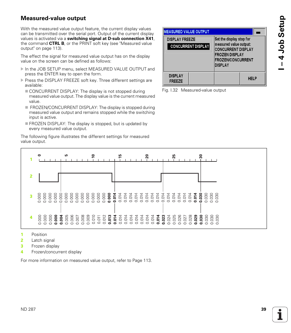 Measured-value output, I – 4 j ob set up | HEIDENHAIN ND 287 User Manual User Manual | Page 39 / 147