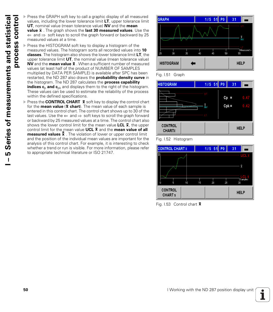 HEIDENHAIN ND 287 User Manual User Manual | Page 50 / 147
