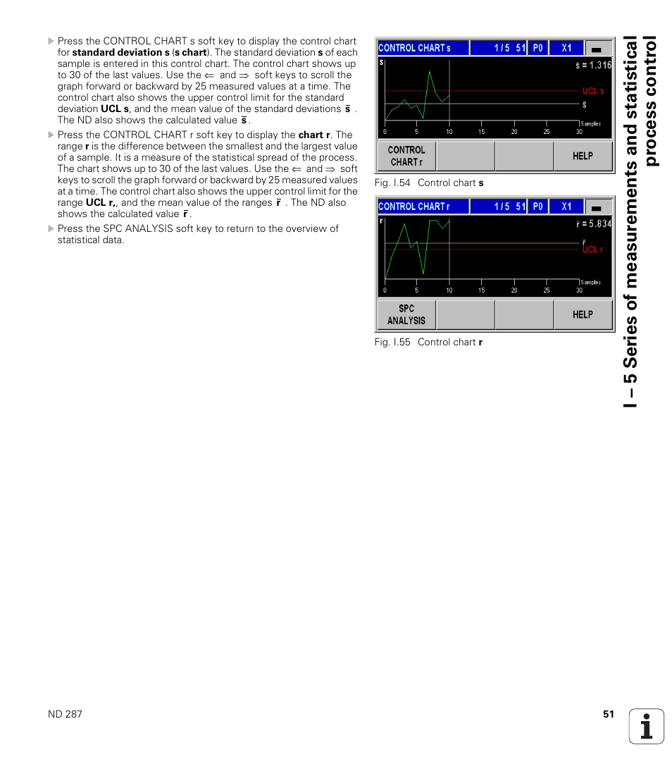 HEIDENHAIN ND 287 User Manual User Manual | Page 51 / 147