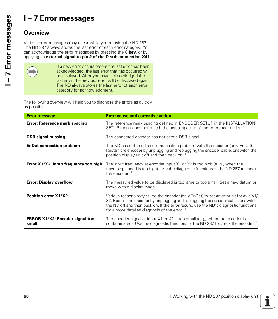 I – 7 error messages, Overview, I – 7 er ro r messag es i – 7 error messages | HEIDENHAIN ND 287 User Manual User Manual | Page 60 / 147