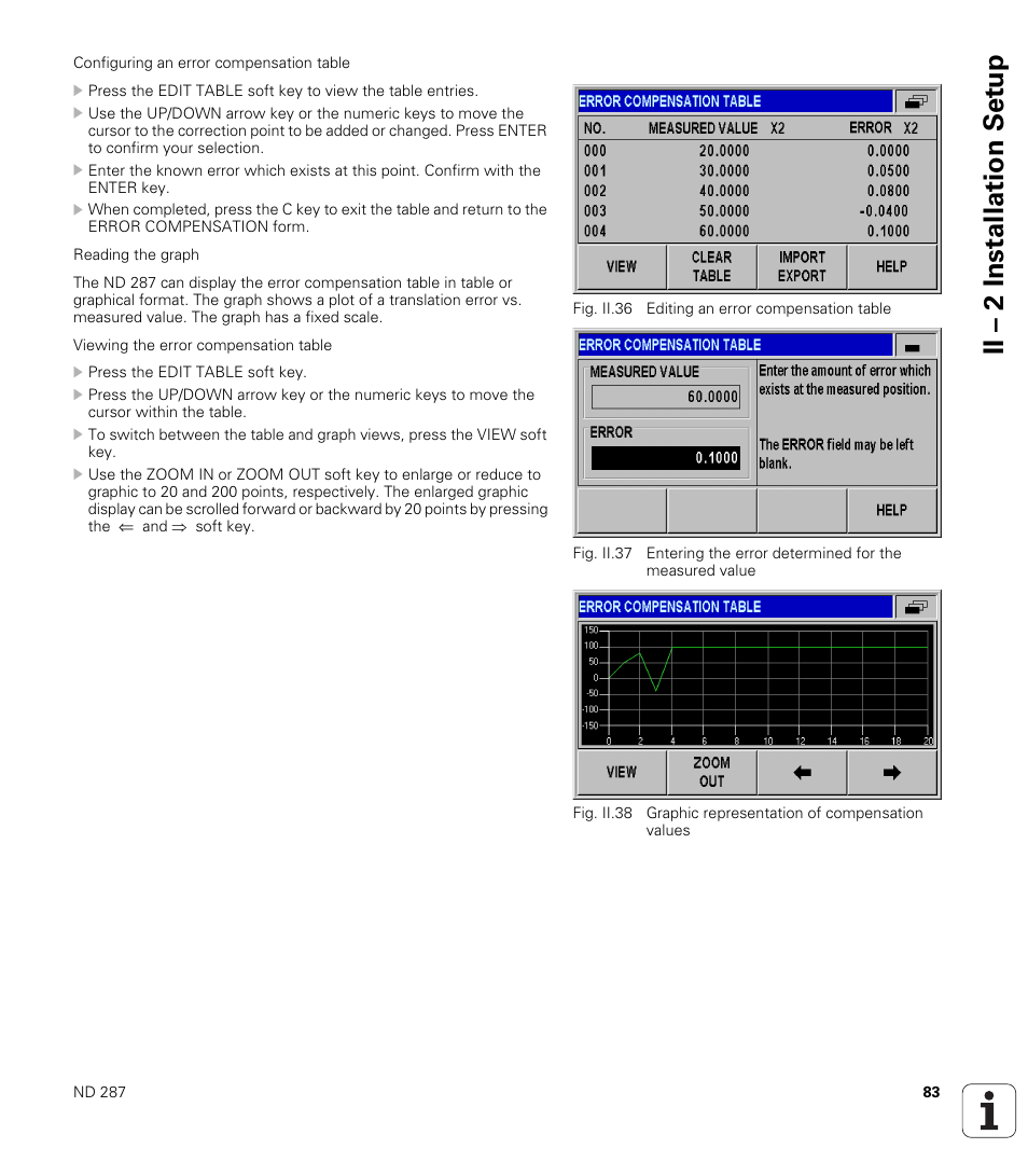 Ii – 2 installation set u p | HEIDENHAIN ND 287 User Manual User Manual | Page 83 / 147