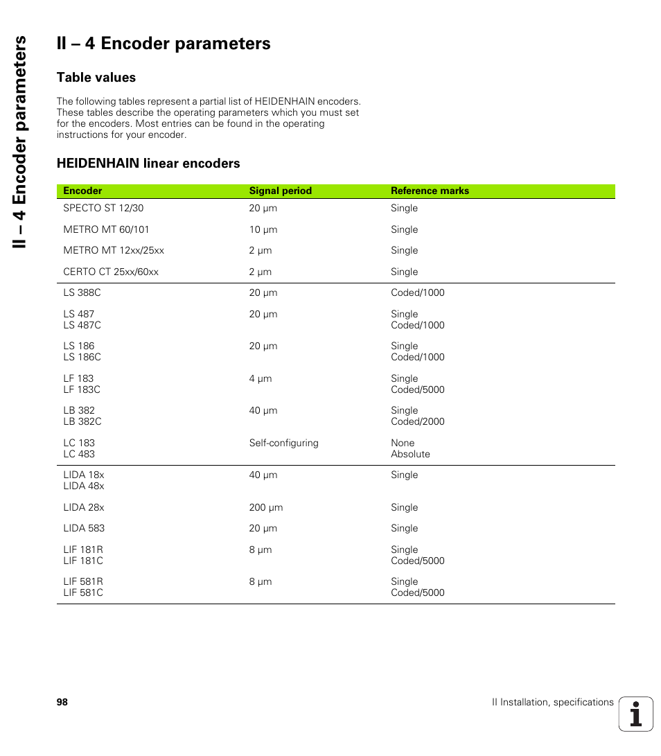 Ii – 4 encoder parameters, Table values, Heidenhain linear encoders | Table values heidenhain linear encoders | HEIDENHAIN ND 287 User Manual User Manual | Page 98 / 147