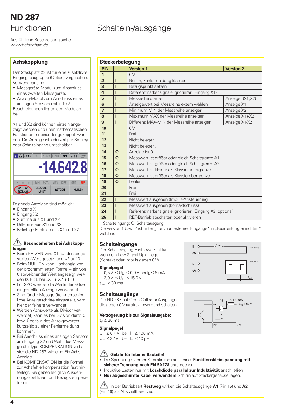 Nd 287 funktionen, Schaltein-/ausgänge | HEIDENHAIN ND 287 Quick Start User Manual | Page 12 / 26