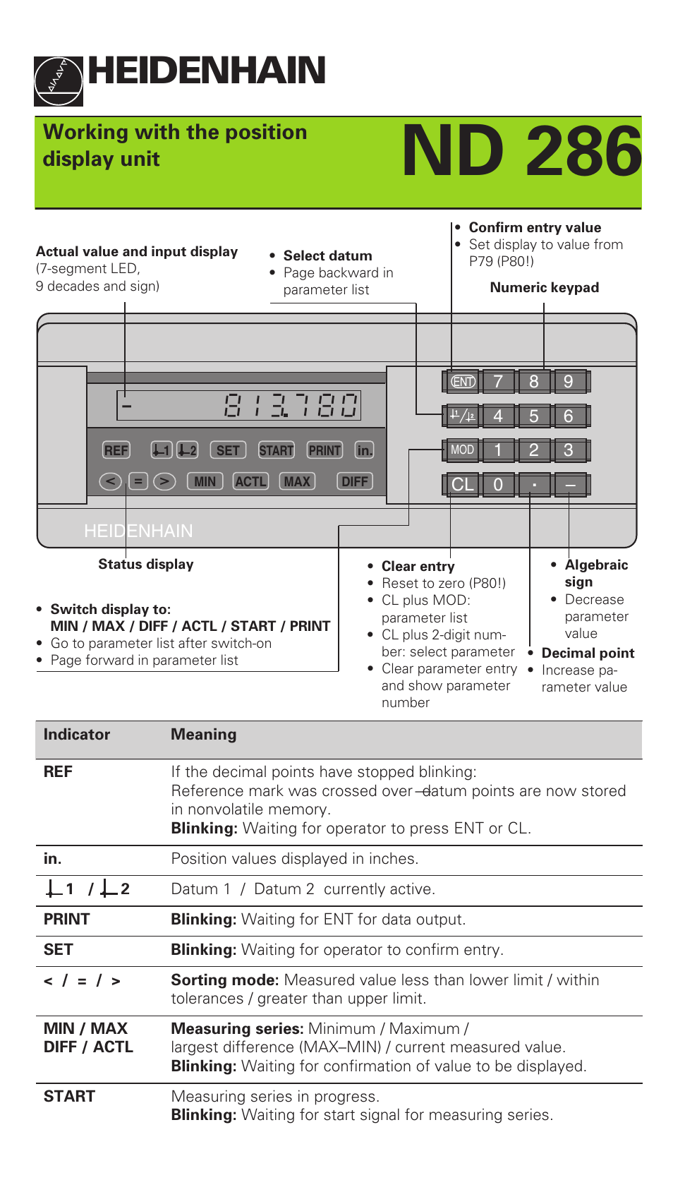 HEIDENHAIN ND 286 User Manual | 10 pages