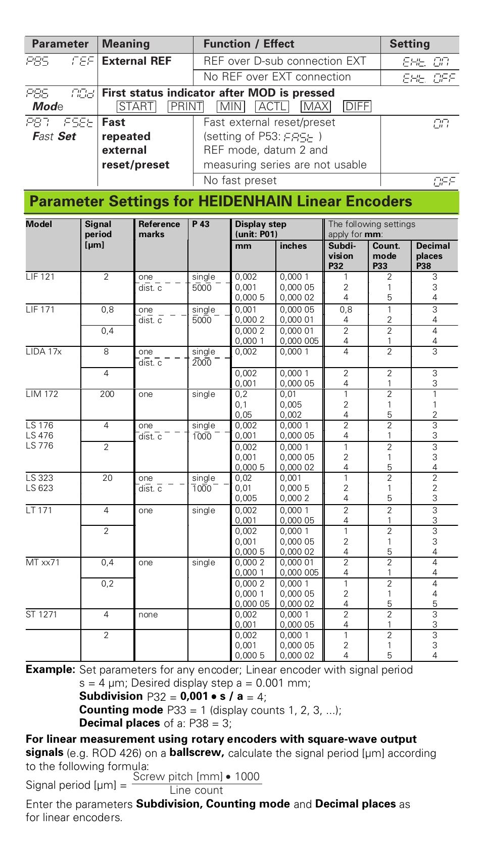 Parameter settings for heidenhain linear encoders | HEIDENHAIN ND 286 User Manual | Page 9 / 10