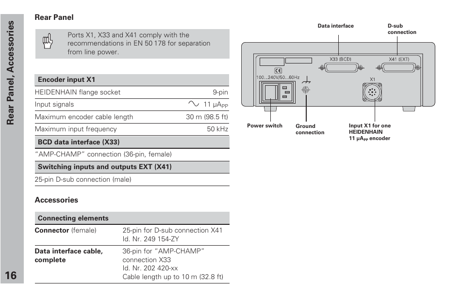 Rear panel, accessories | HEIDENHAIN ND 282 B User Manual | Page 16 / 39