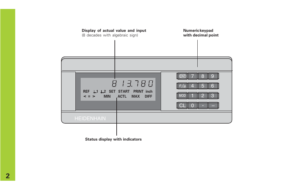 HEIDENHAIN ND 282 B User Manual | Page 2 / 39