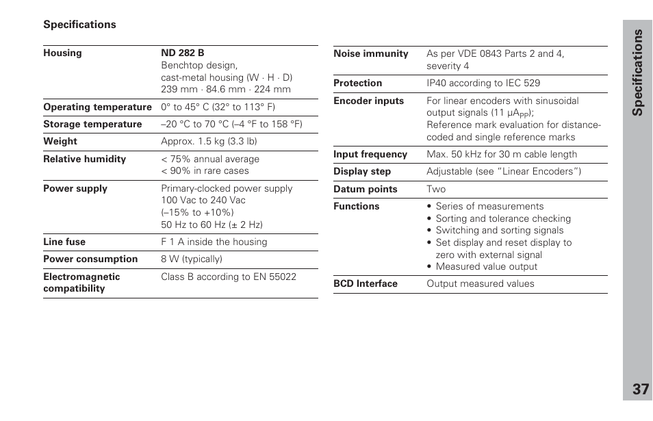 Specifications | HEIDENHAIN ND 282 B User Manual | Page 37 / 39