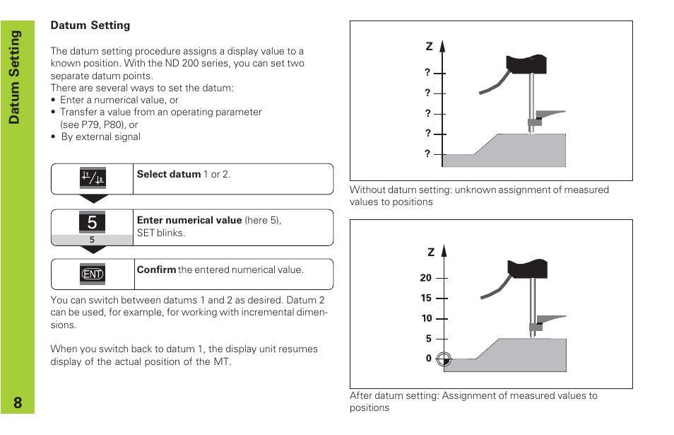 Datum setting | HEIDENHAIN ND 282 B User Manual | Page 8 / 39