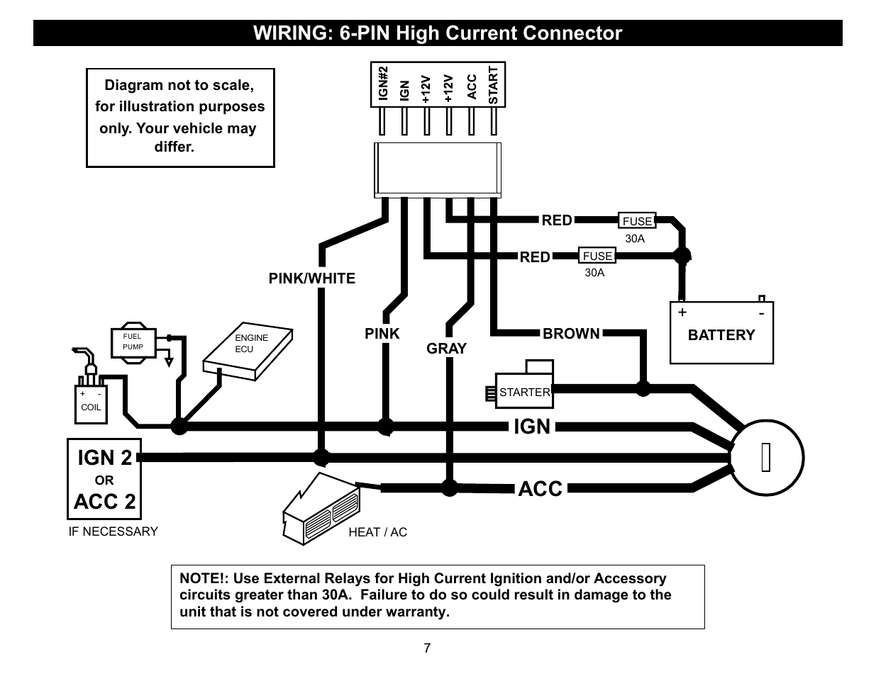 Ign 2 acc 2, Wiring: 6-pin high current connector | Crimestopper Security Products CS-2015FM User Manual | Page 7 / 28