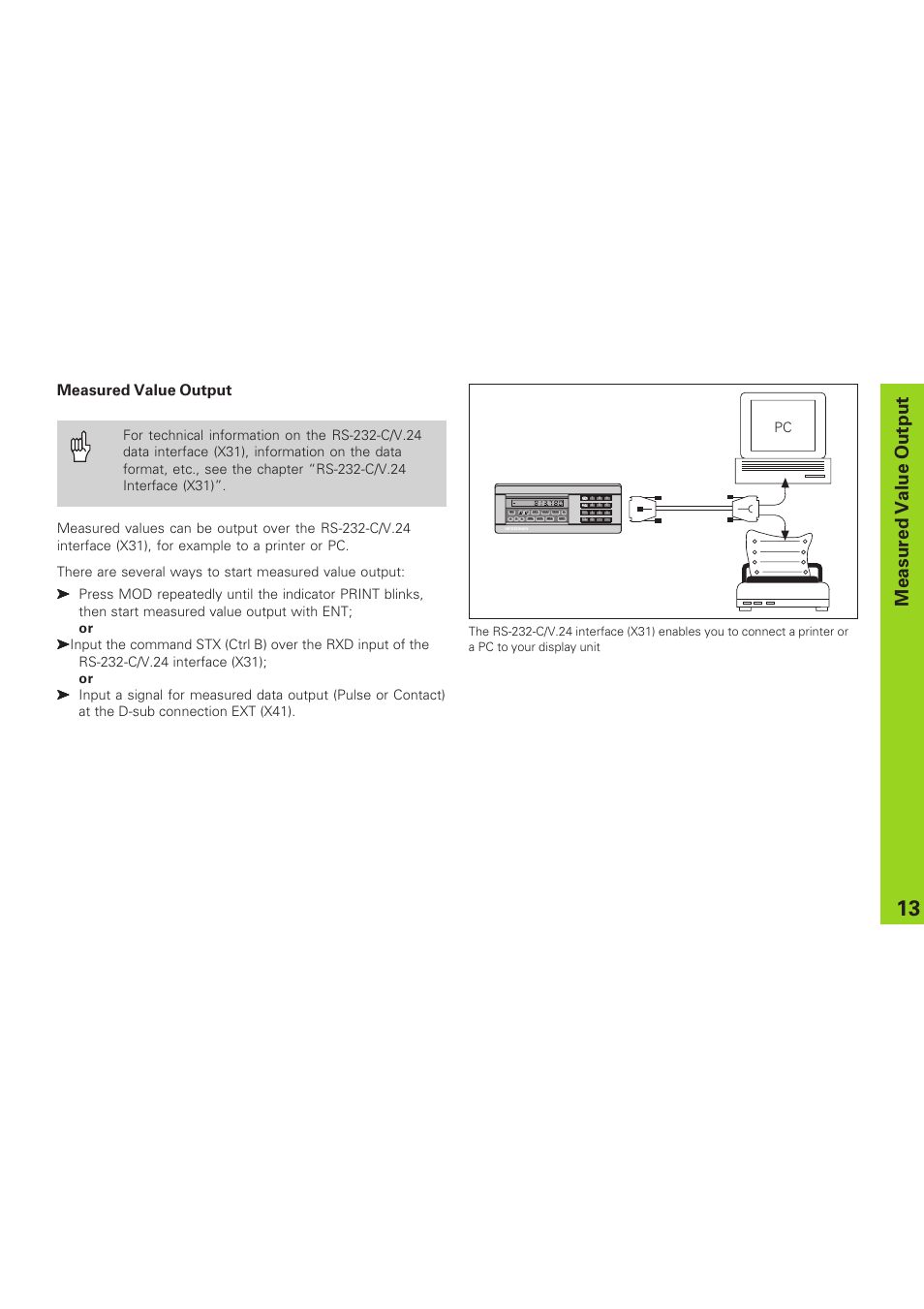 Measured value output | HEIDENHAIN NPD 281 v.3 User Manual | Page 13 / 44