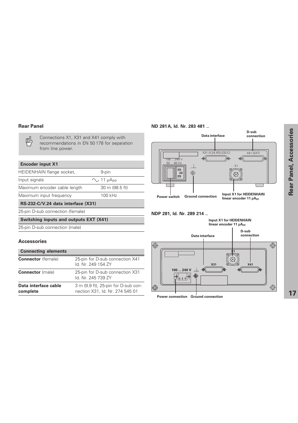 Rear panel, accessories | HEIDENHAIN NPD 281 v.3 User Manual | Page 17 / 44
