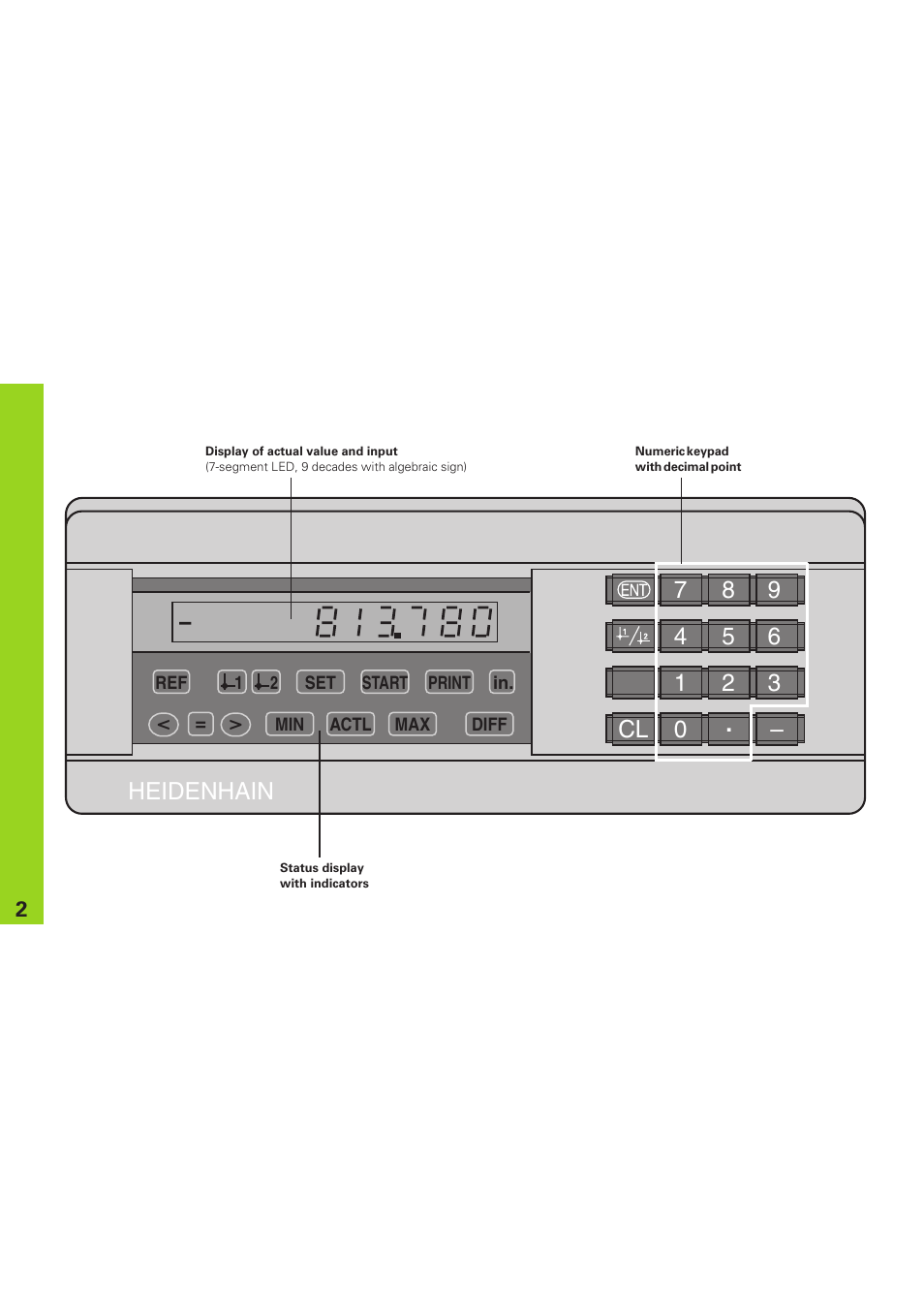 Heidenhain | HEIDENHAIN NPD 281 v.3 User Manual | Page 2 / 44