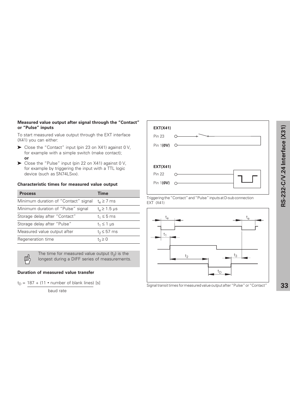 HEIDENHAIN NPD 281 v.3 User Manual | Page 33 / 44