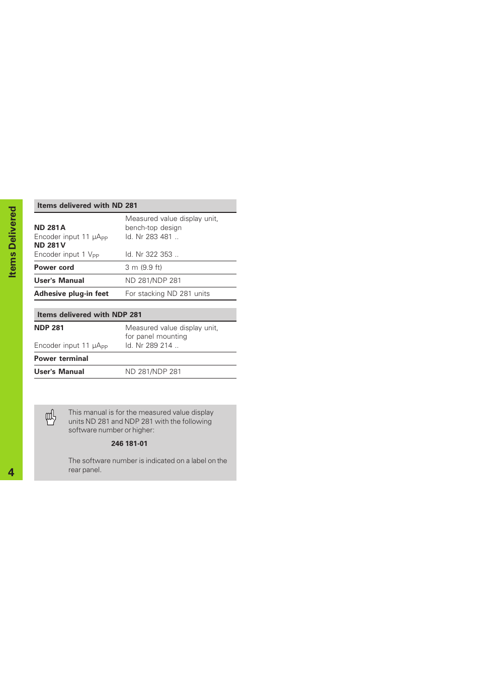 Items delivered | HEIDENHAIN NPD 281 v.3 User Manual | Page 4 / 44