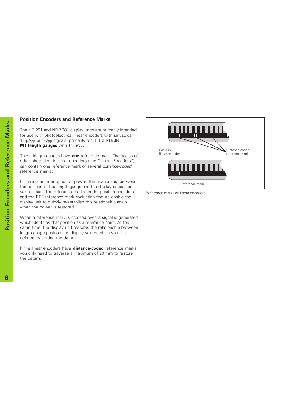 Position encoders and reference marks | HEIDENHAIN NPD 281 v.3 User Manual | Page 6 / 44