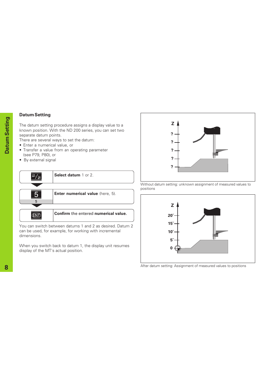 Datum setting | HEIDENHAIN NPD 281 v.3 User Manual | Page 8 / 44