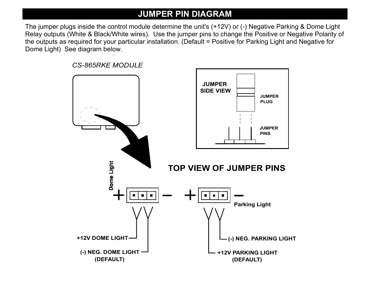 Jumper pin diagram, Top view of jumper pins, Cs-865rke module | Crimestopper Security Products CS-865RKE User Manual | Page 7 / 12