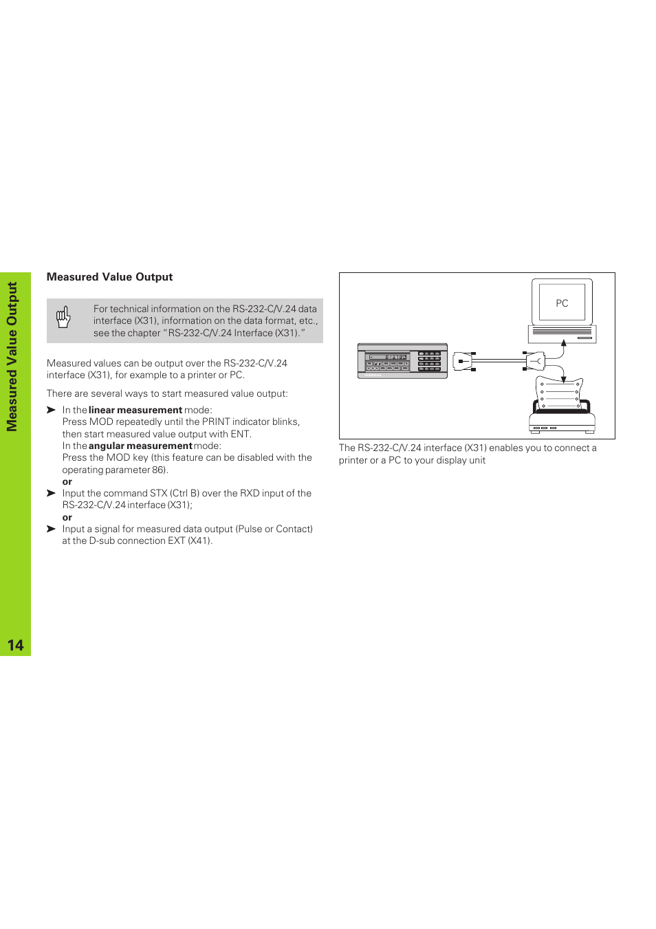 Measured value output | HEIDENHAIN ND 281 B v.1 User Manual | Page 14 / 53